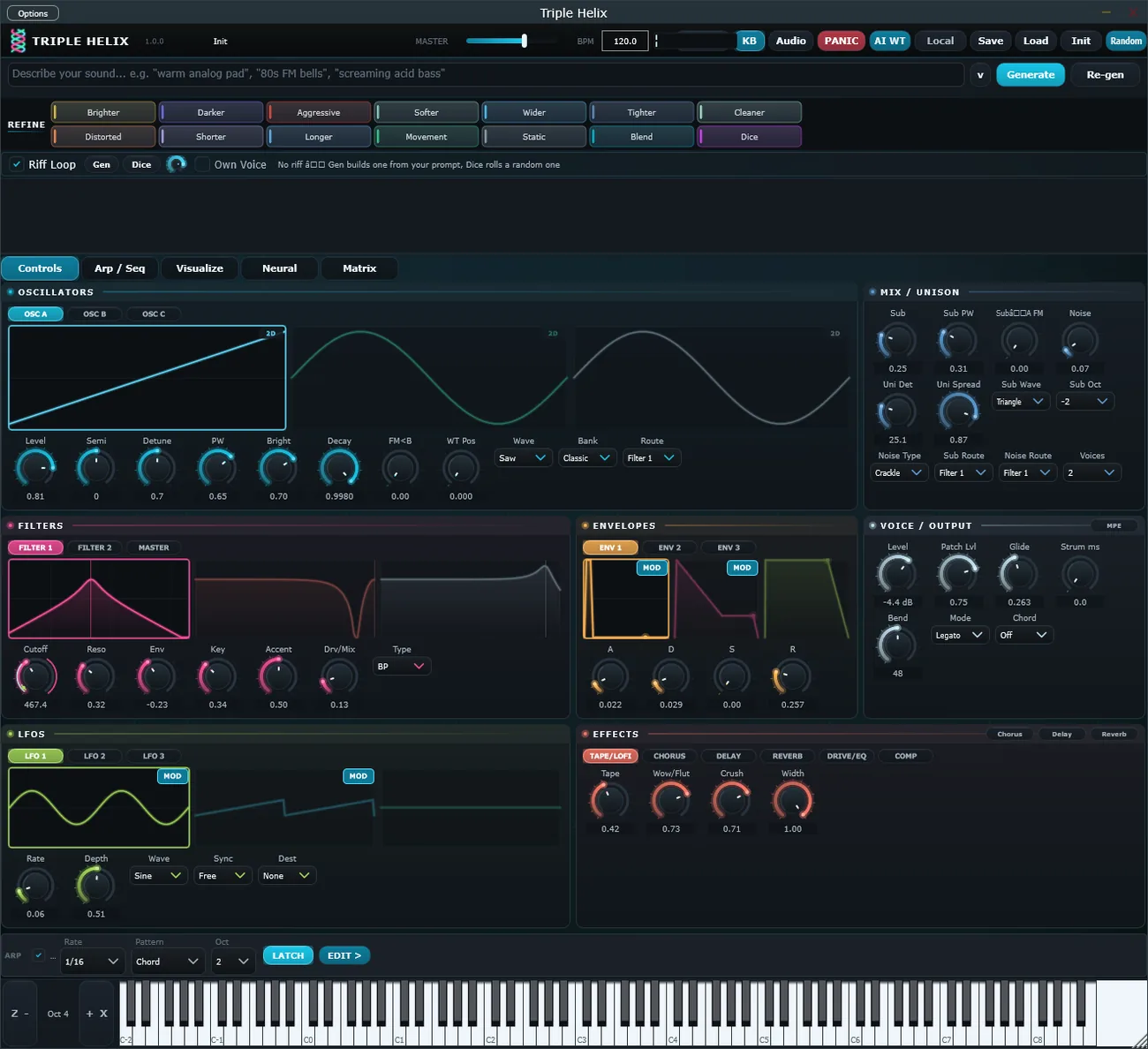 The Triple Helix interface